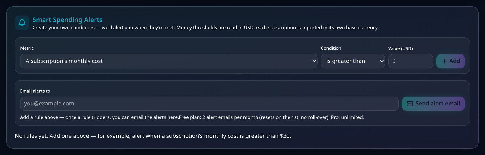 Screenshot of VesperForge Smart Spending Alerts with metric, condition and value fields for a new rule