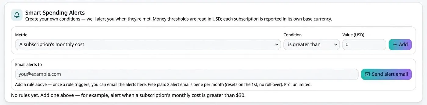 Screenshot of VesperForge Smart Spending Alerts with metric, condition and value fields for a new rule