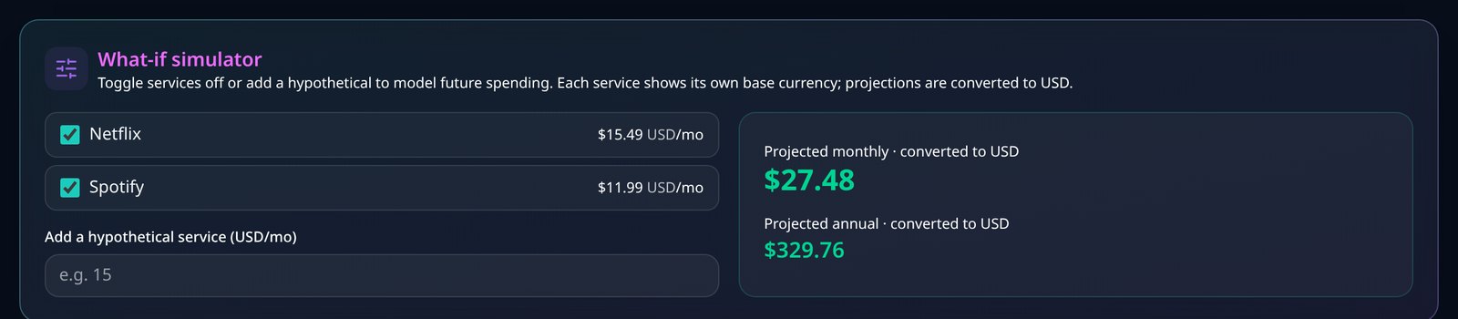 Screenshot of the VesperForge what-if simulator with subscription toggles and projected monthly and annual totals
