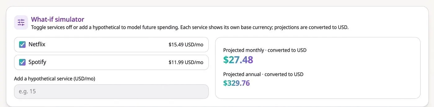 Screenshot of the VesperForge what-if simulator with subscription toggles and projected monthly and annual totals